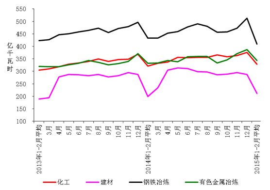 -中國(guó)電力網(wǎng)(www.chinapower.com.cn)版權(quán)所有